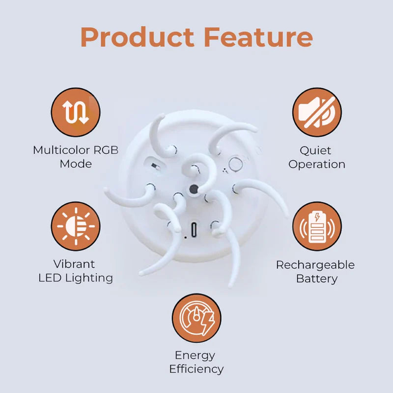 Jellyfish Rotating Lamp Light  – 7-Color Changing Lamp