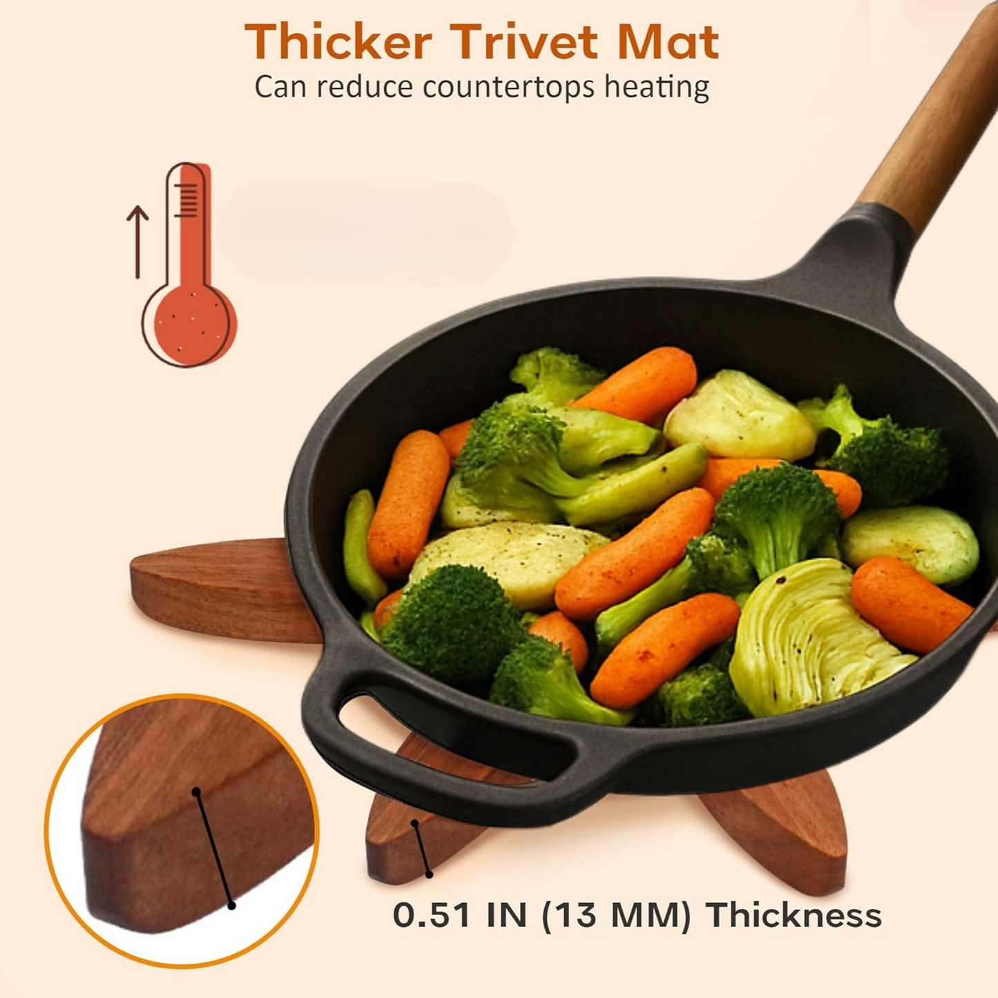 Wooden Trivet (set of 4)